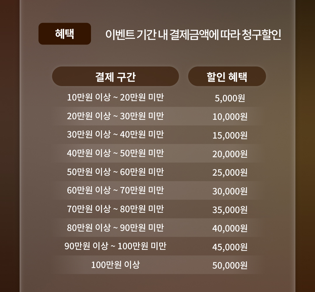 이벤트 참여혜택